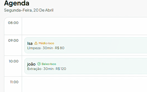 Agenda com indicadores de risco