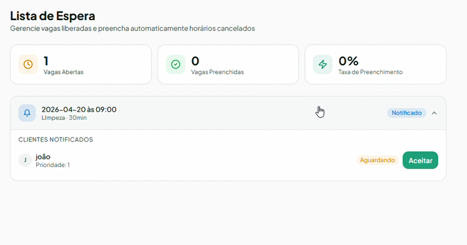 Lista de espera